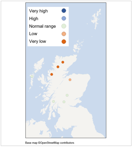 A map of Scotland showing how the mean monthly loch level for February compares to the long-term record at each individual station. The points on the map show that levels in the south of Scotland and the Outer Hebrides are broadly within the typical range (green) for this time of year.  In the north of Scotland, loch levels are generally very low (dark orange) or low (light orange) for the time of year.  